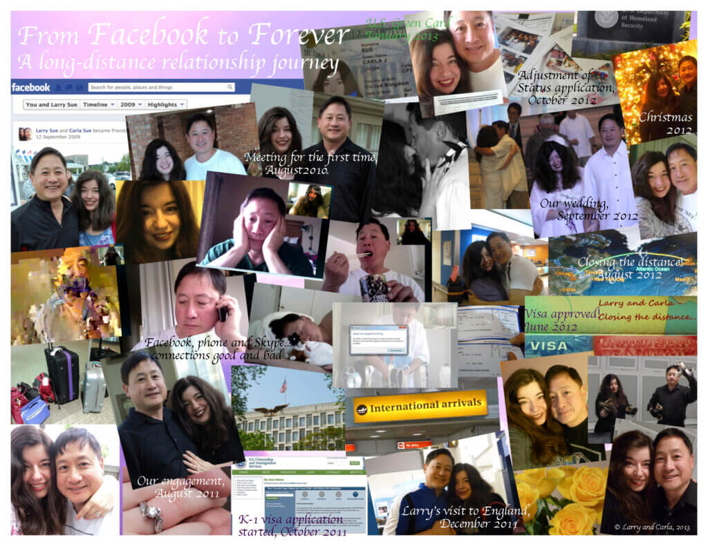 forms and documents for k1 visa - our LDR journey